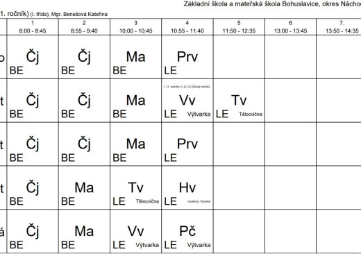 Rozvrh hodin – 1. ročník